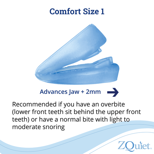 ZQuiet Anti-Snoring Mouthpiece – Size 1 Single Pack